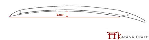 sori katana japan